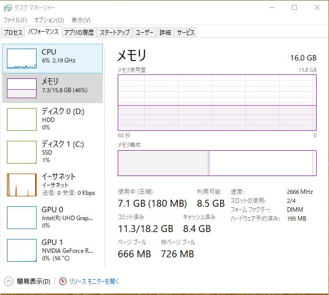 タスクマネージャー